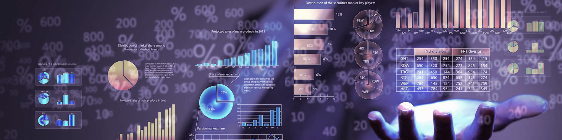 Subscribe Market Analysis Monthly